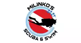 Milinkos Logo